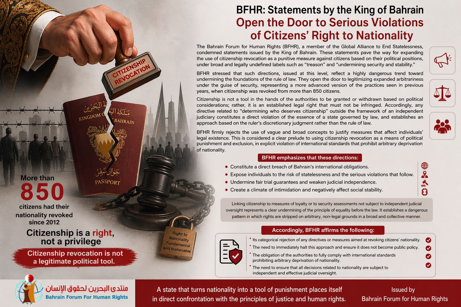 BFHR: Statements by the King of Bahrain Open the Door to Serious Violations of Citizens&rsquo; Right to Nationality